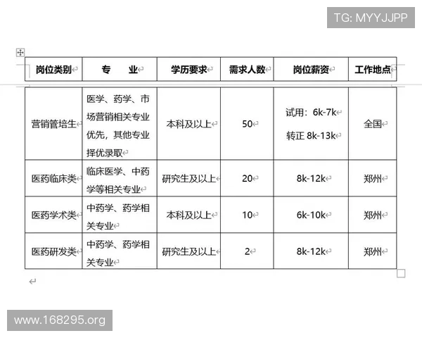 全面解析雅虎校园招聘流程与应聘指南
